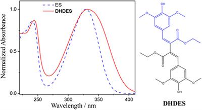 Exploring the Photochemistry of an Ethyl Sinapate Dimer: An Attempt Toward a Better Ultraviolet Filter
